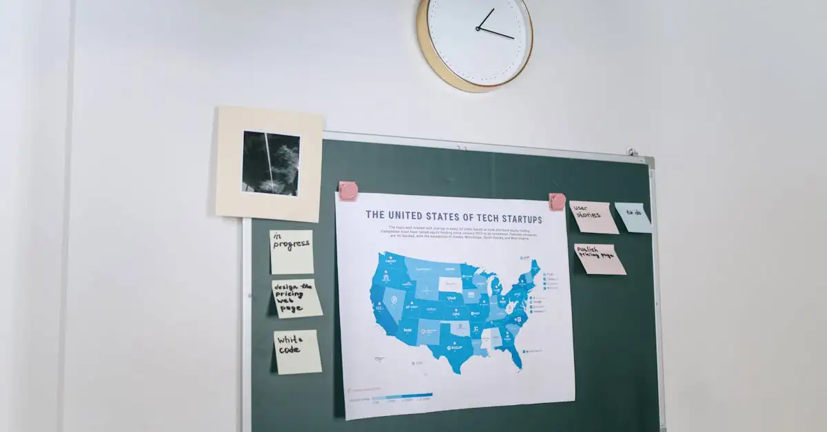 Among Us tekenen: Leer de personages stap voor stap