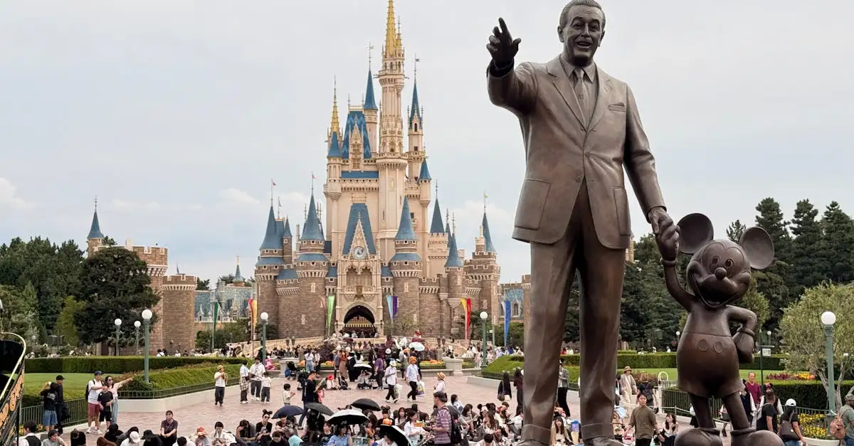 Disney figuren tekenen: leer stap voor stap de leukste