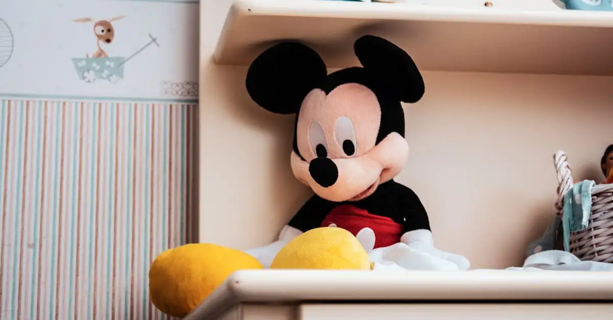 Leer Disney figuren tekenen: Stap voor stap gids