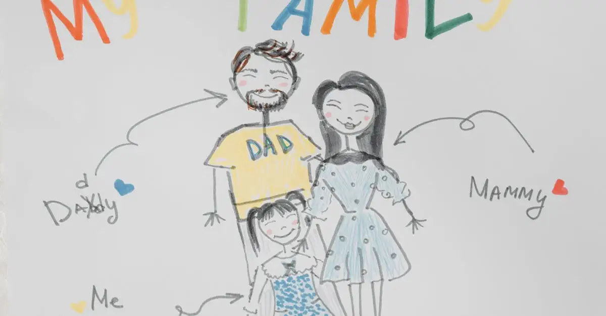 Laat uw foto omzetten naar een unieke tekening