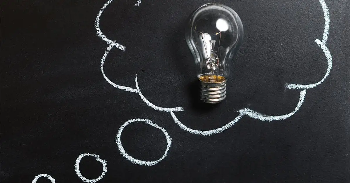 Teken en schildercursus voor beginners en gevorderden